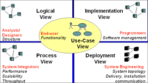 _images/UML41.png